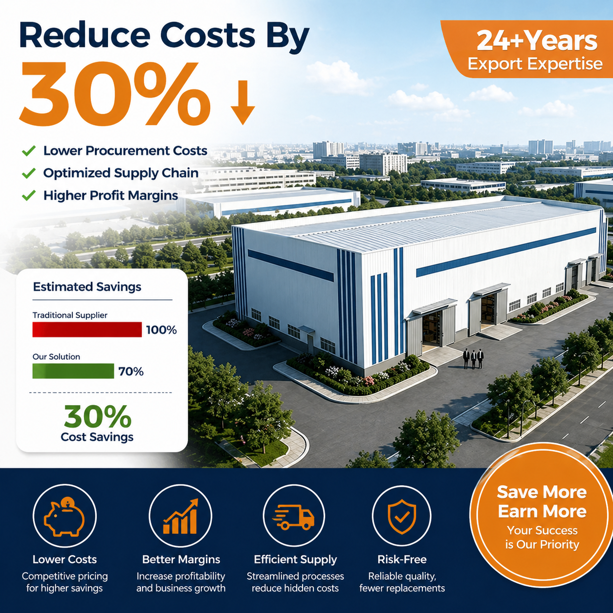 100X200Ft Insulated Storage Logistics Center Low Maintenance Prefabricated Industrial Building Windproof Custom