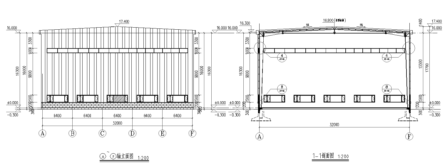 Solution details 4