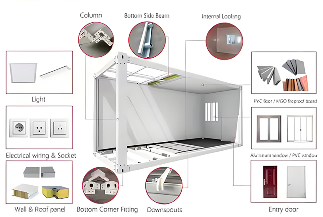 Modular House View 2