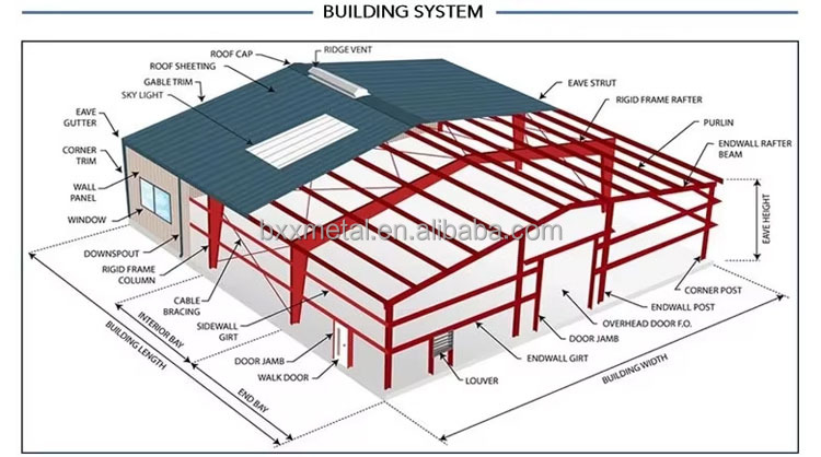 Steel Structure Connection Details