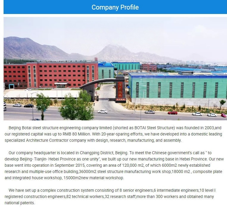 Factory Overview