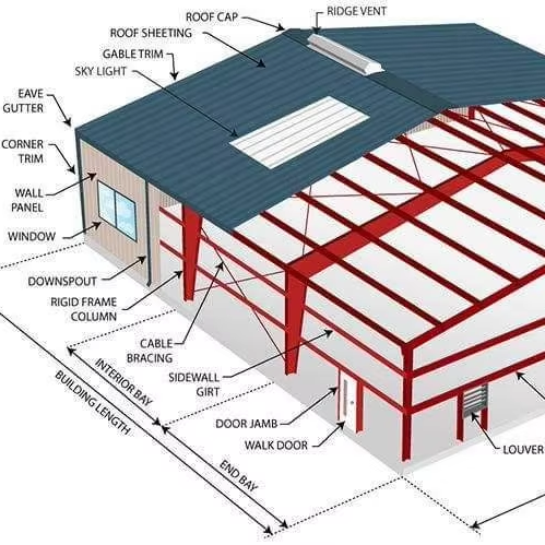 Steel Structure Durable Customizable Frame Steel Long-span Workshop Steel Warehouse