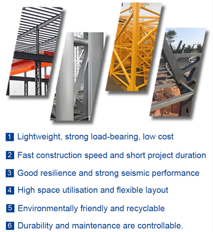 Industrial building frame components schematic