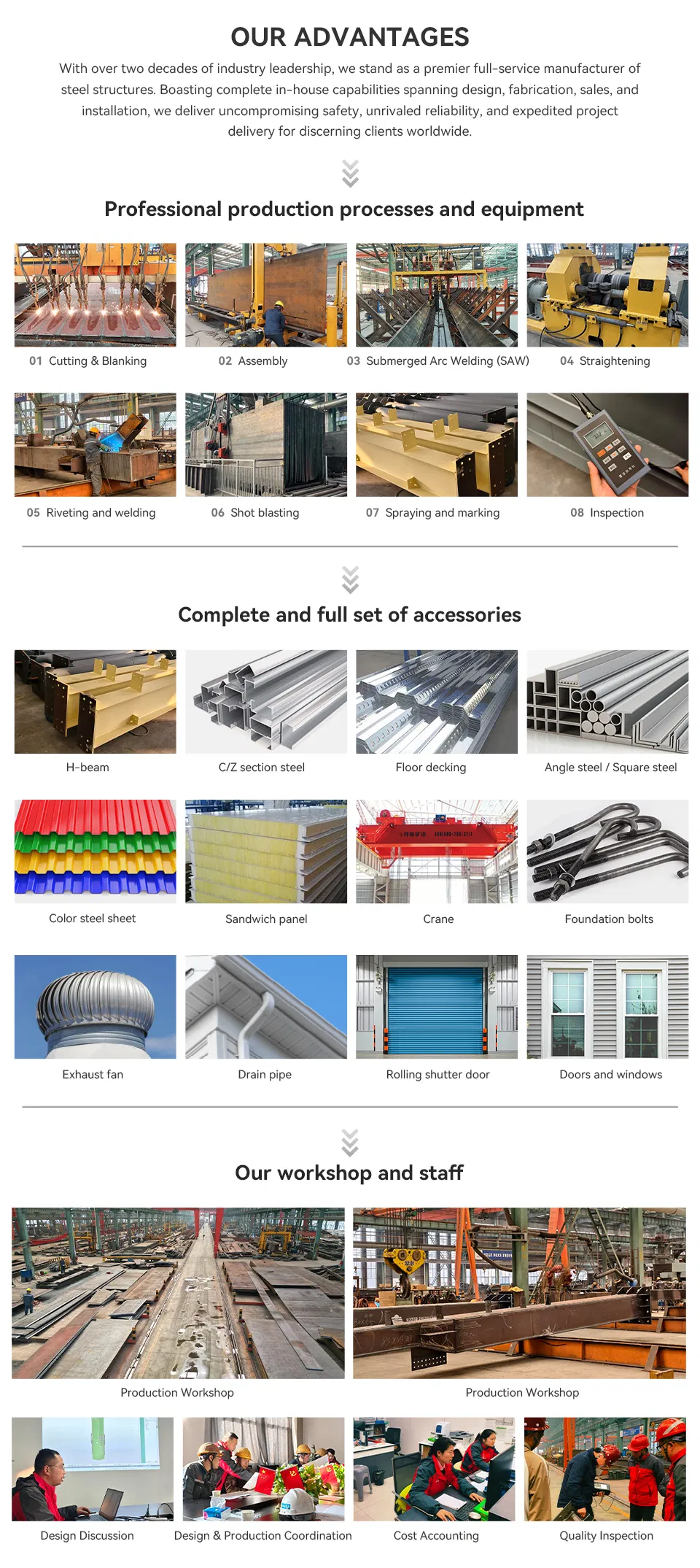 Steel Structure Section Detailed Specifications Image 2