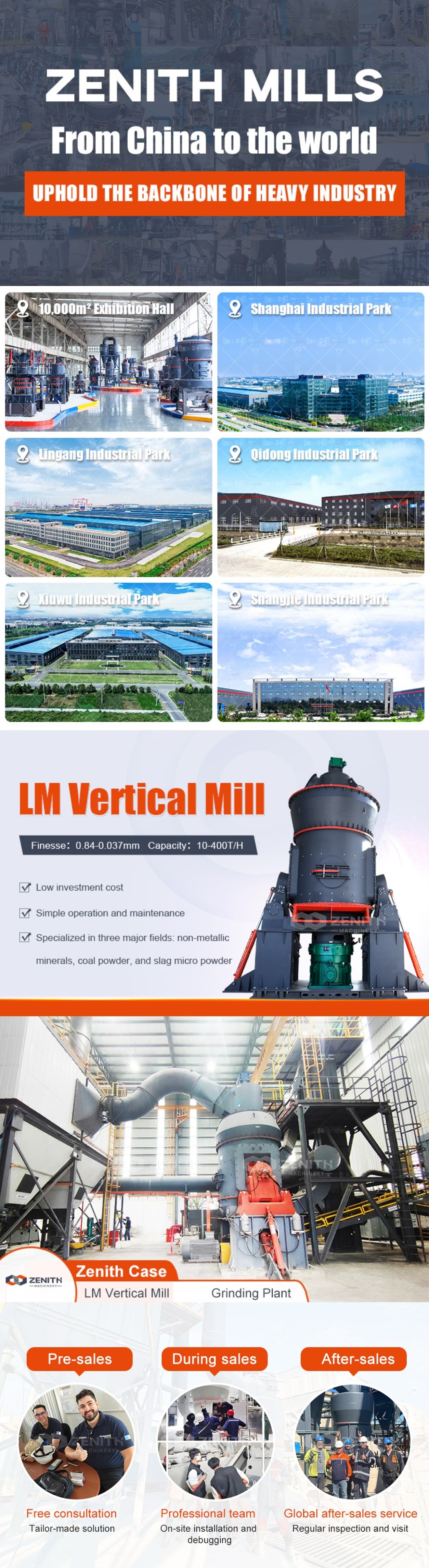 Cement Factory Grinding System