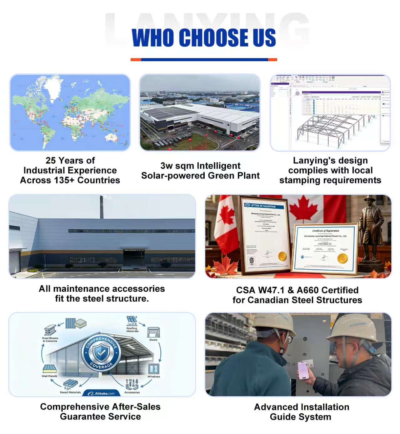 Prefabricated Building Steel Structure Building Warehouse Building Steel Structure Warehouse
