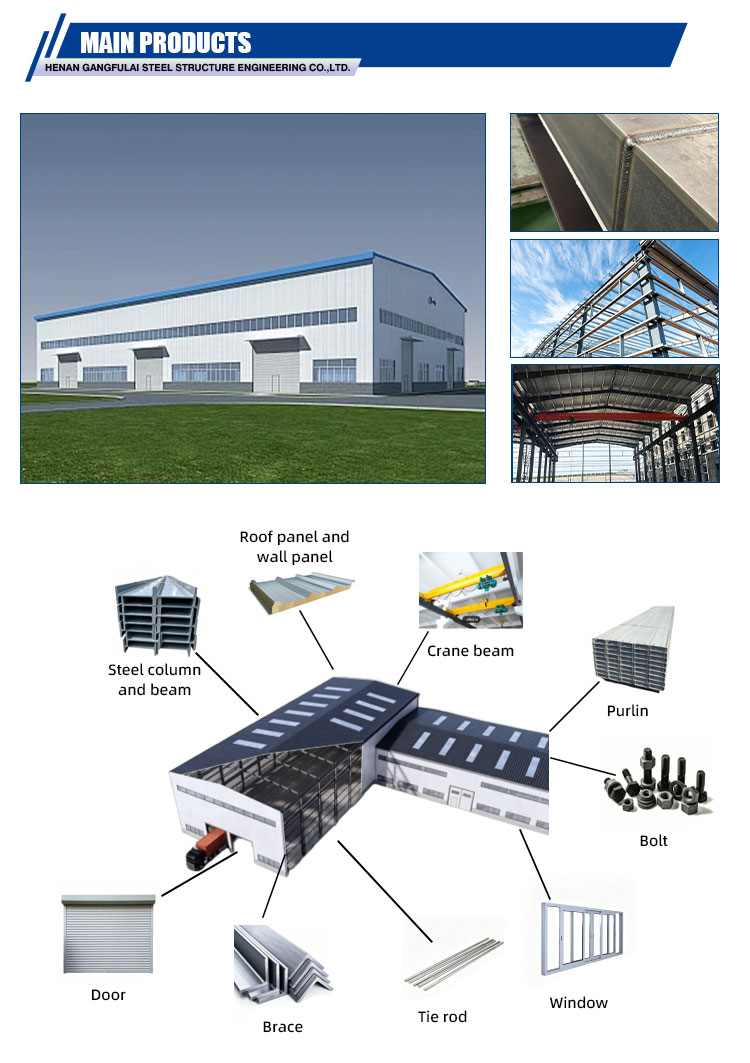 Steel Structure Overview