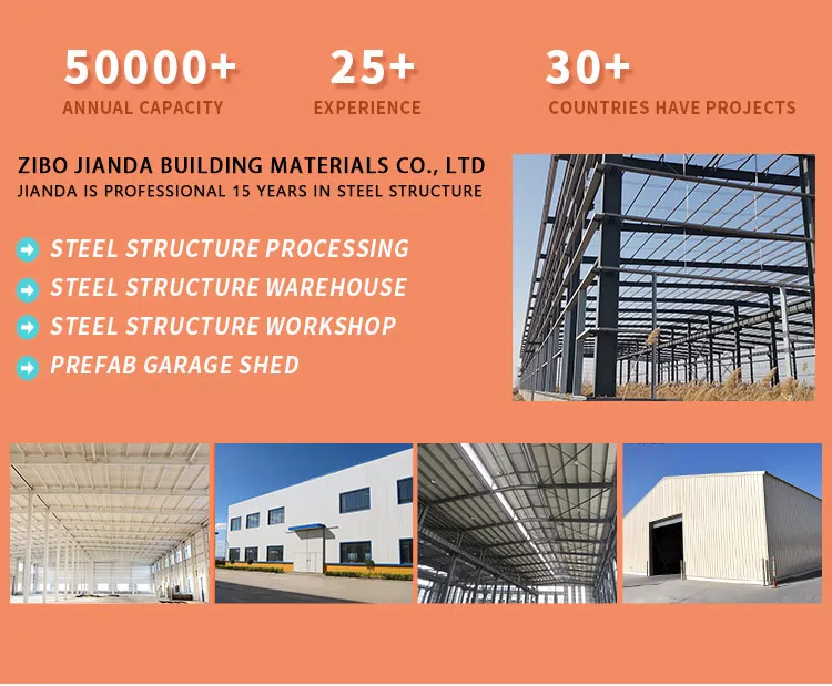 Heavy-Duty Steel Column Construction Metal Building Materials Industrial Application for Outdoor Industrial