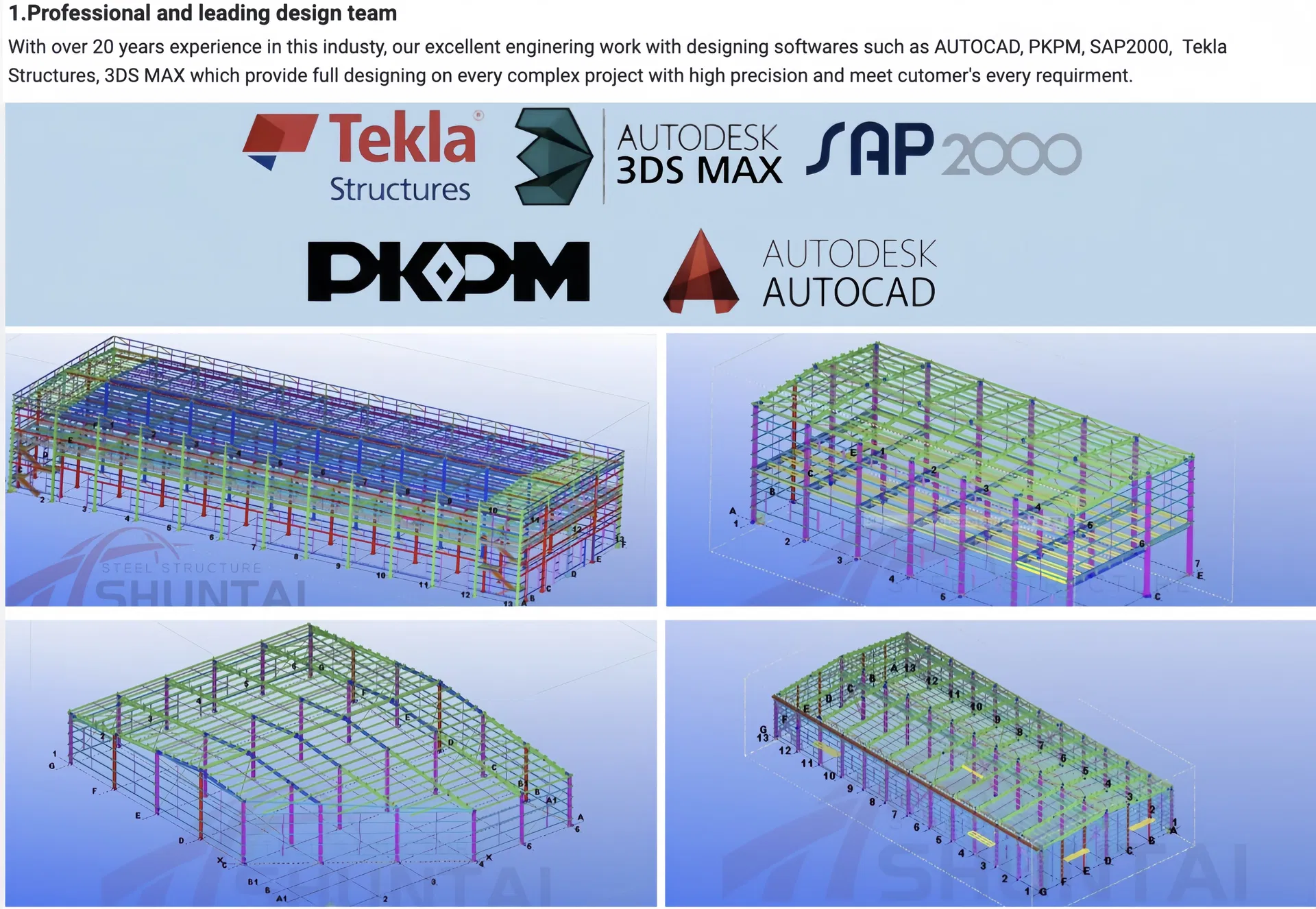 Advanced Equipment and Machine Process