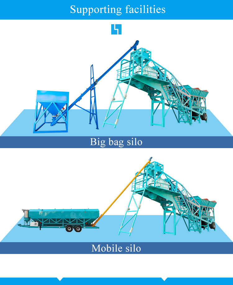 SDDOM YHZS50 50m3/h Fully Automatic Mobile Concrete Batching Plant Portable Cement Mixing Station For Construction Project