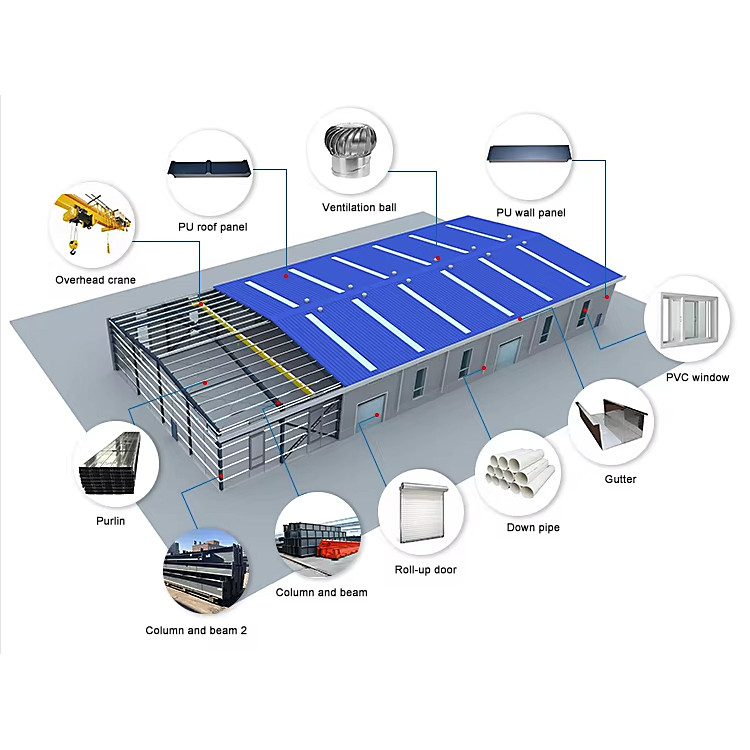 Light Weight Modular Prefabricated Steel Structure Building Metal Frame Warehouse Factory Barn Workshop Metal Building