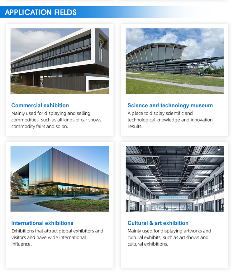 Steel building project