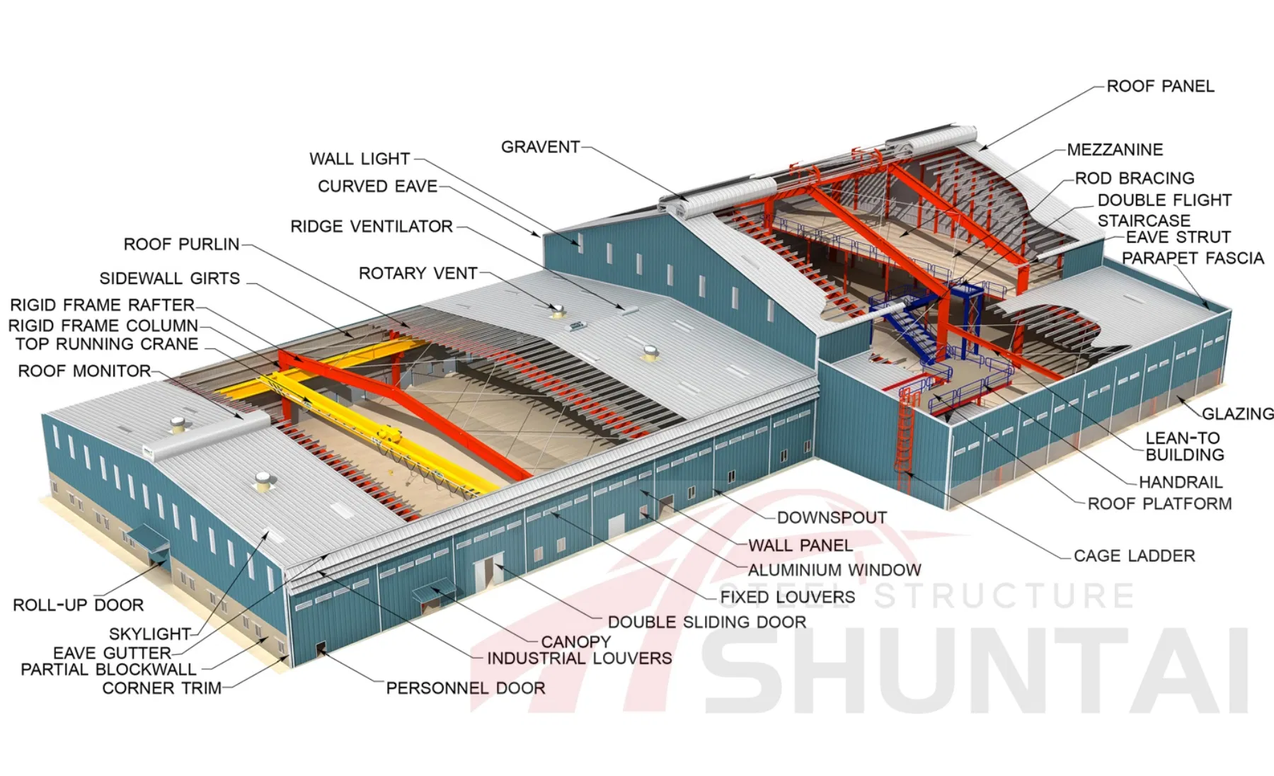Galvanized Metal Material New Design Workshop Prefab Warehouse