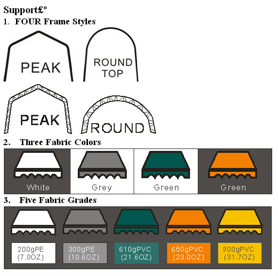 Color Available for Roof Cover