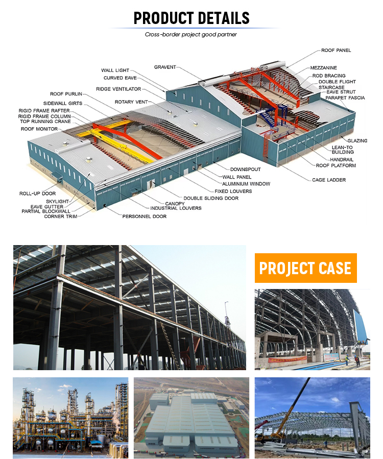 Commercial Site 1
