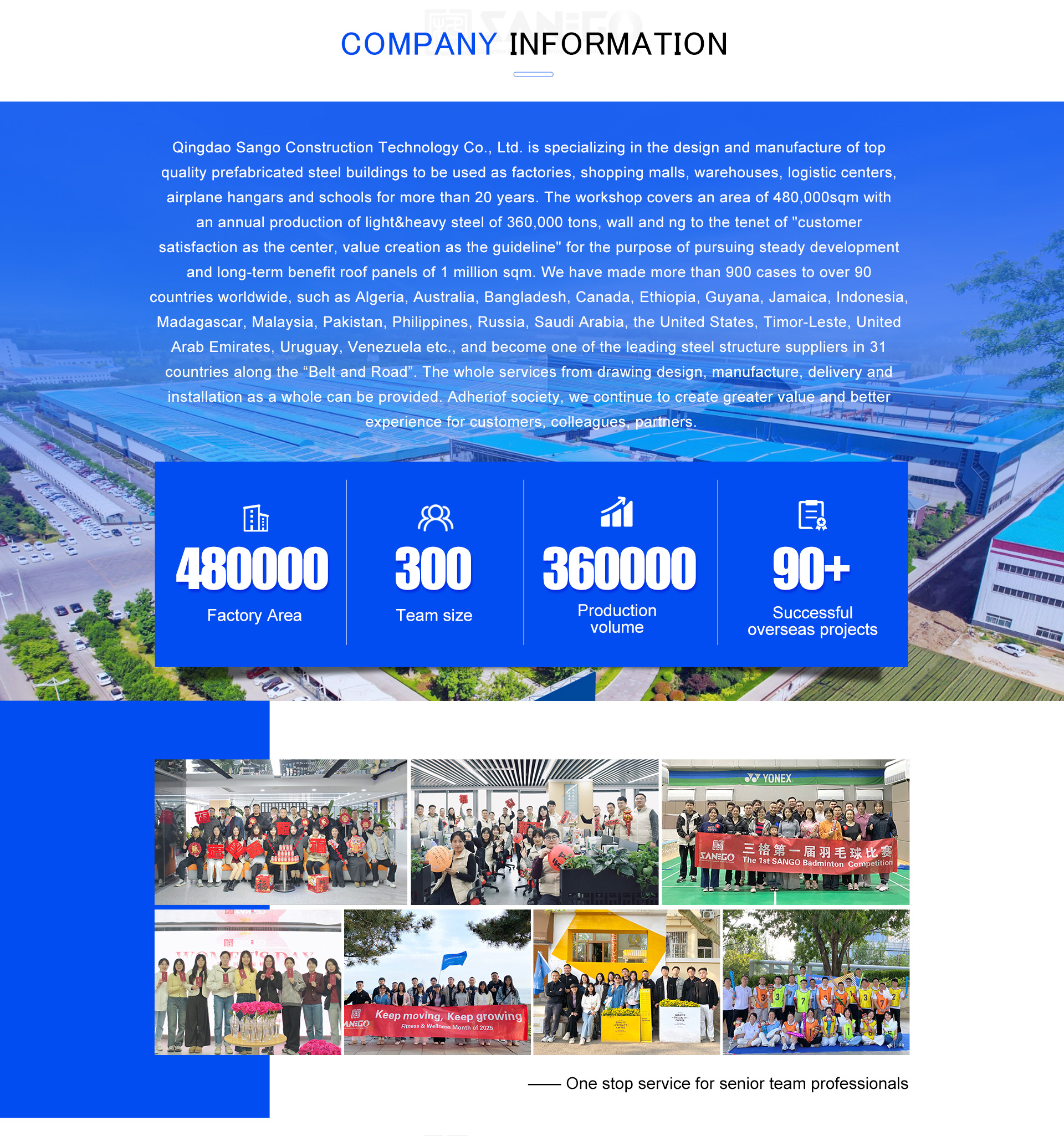 Company Overview 2