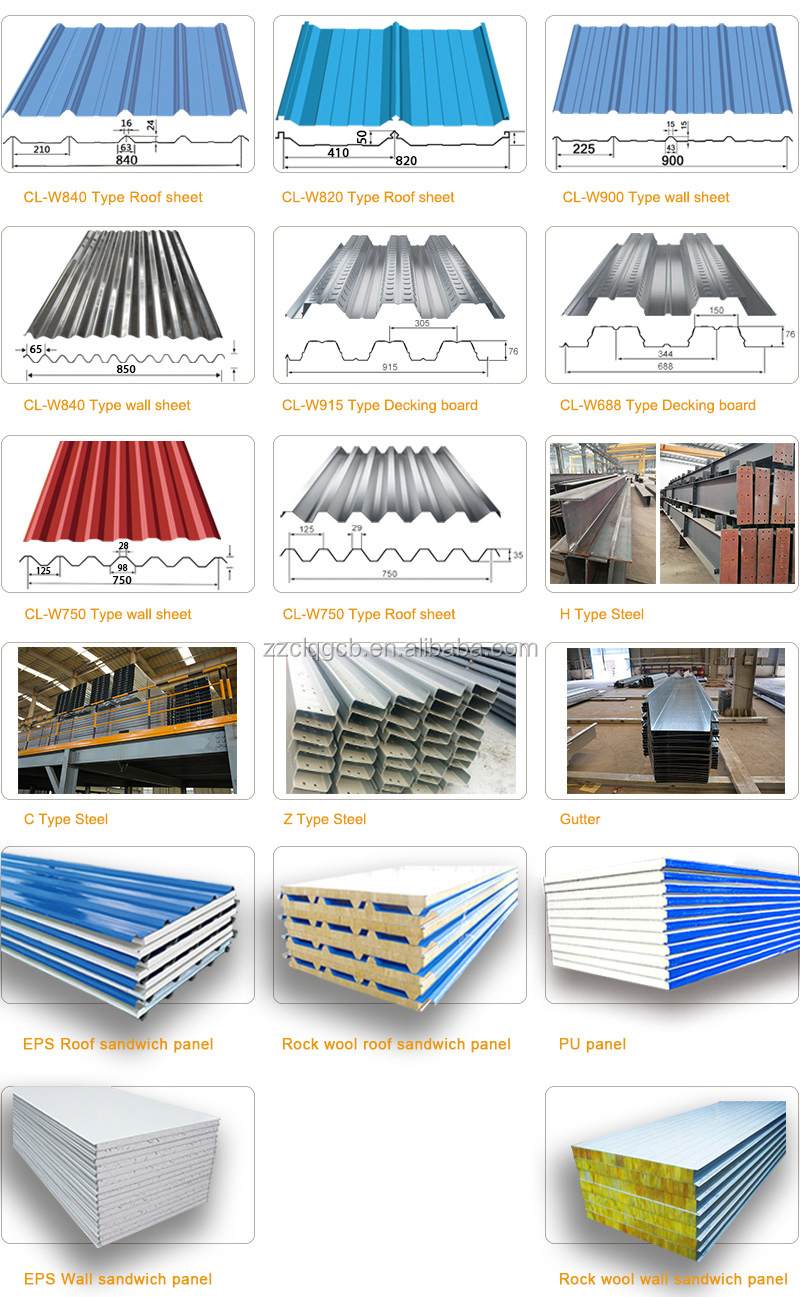 Steel Materials 1