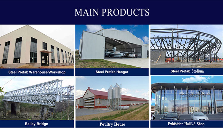 Production Process Flow