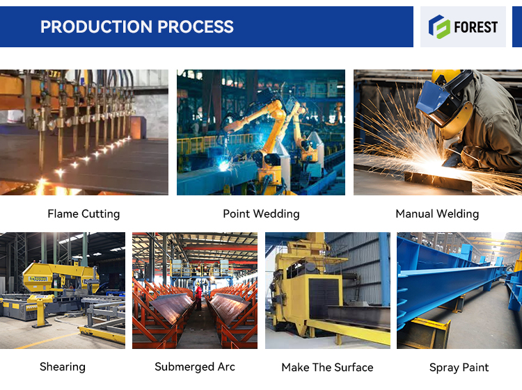 Prefabricated Building Components