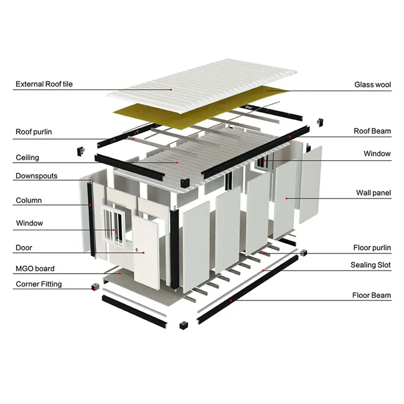 Prefabricated Modular Portable Tiny Home Shop Storage Office Building Prefab Shipping Container House for Sale