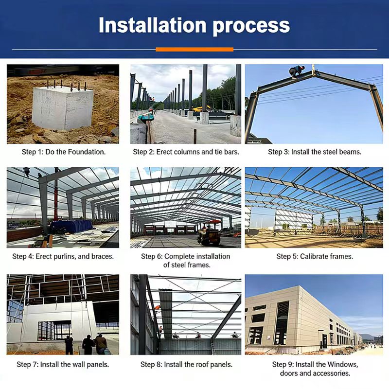 Durable Pre-engineered Light Steel Structure Prefabricated Metal Garage Farm Shed Industrial Logistics Warehouse