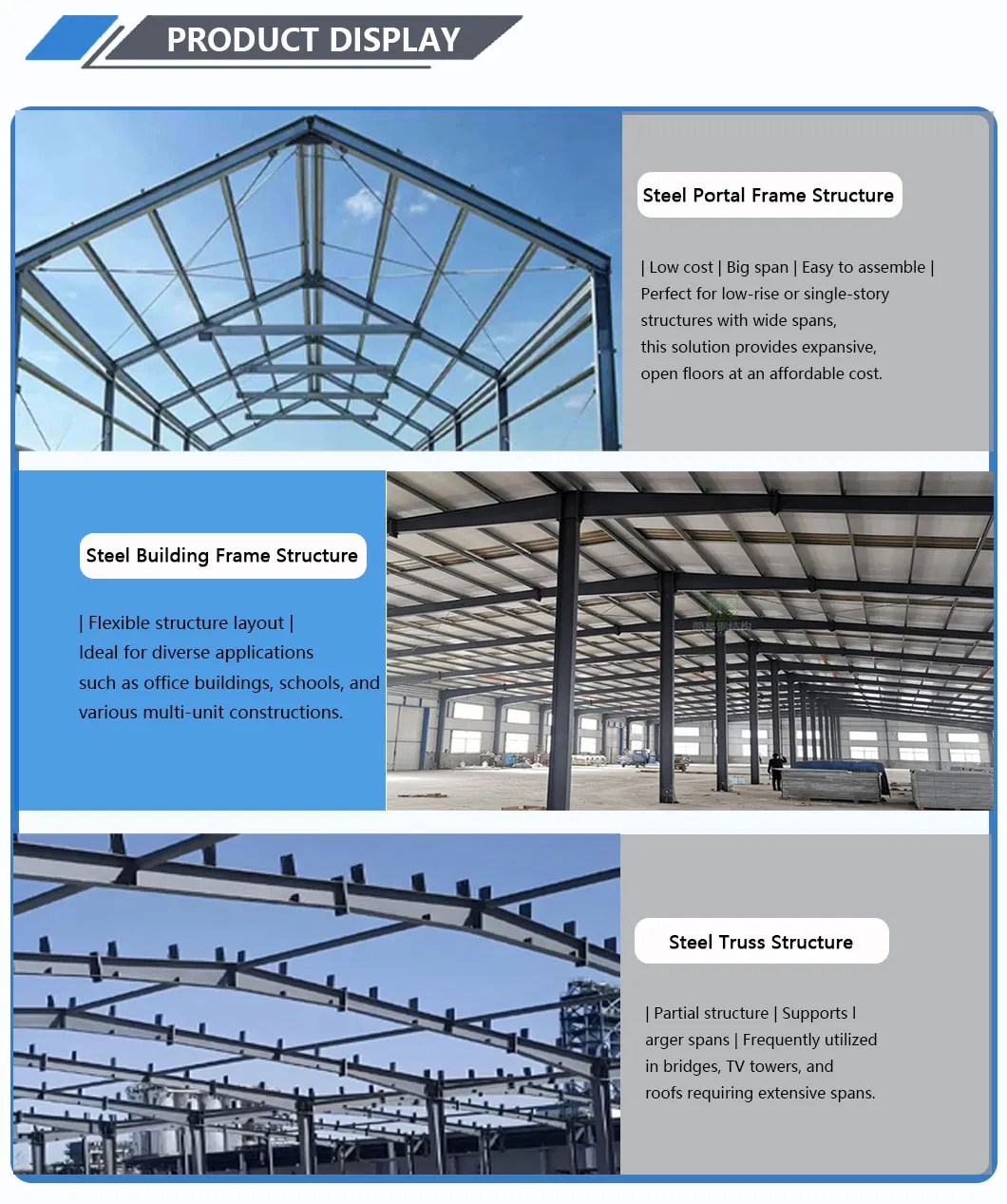 Multi Scene Steel Structure Details