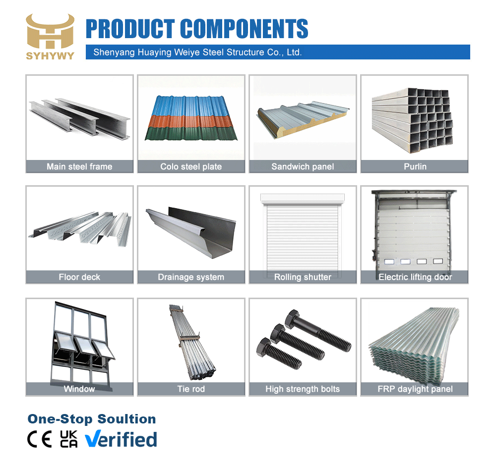 Modern Design High Quality Prefab Steel Car Garage Outdoor &amp; Indoor Metal Warehouse