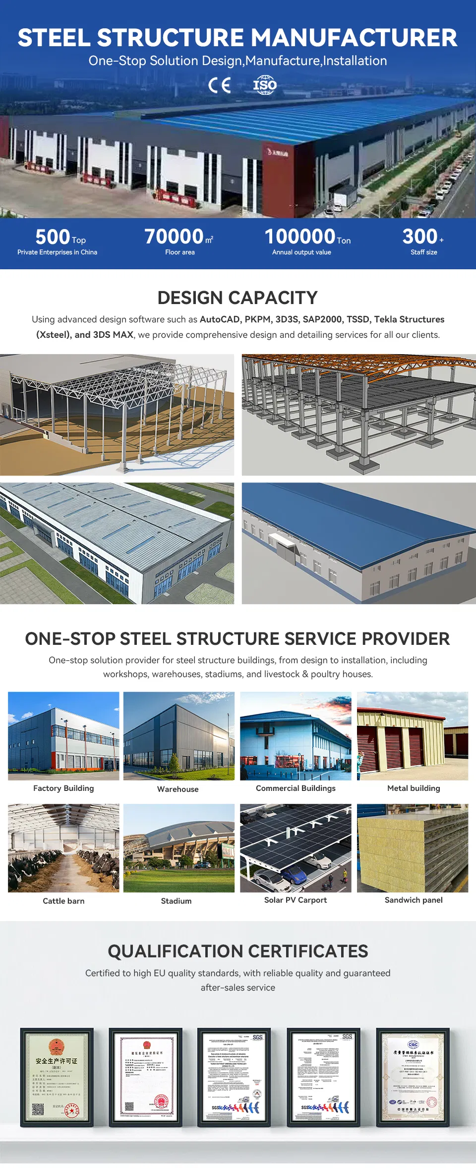 Steel Structure Section Detailed Specifications Image 1