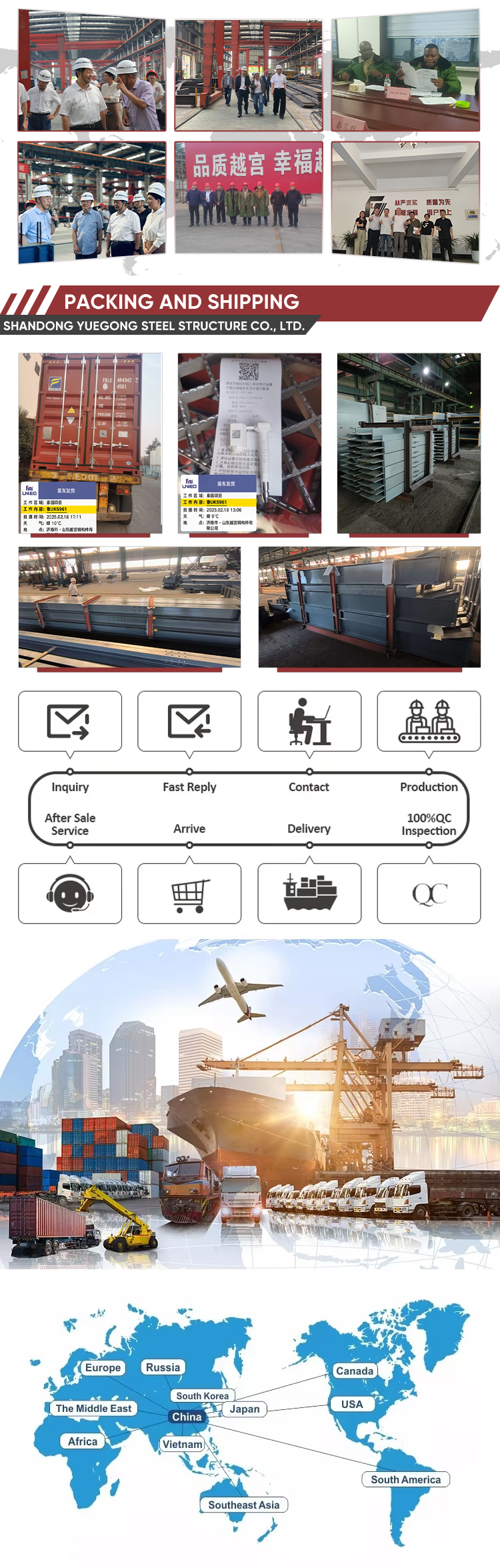 Guardrail Construction