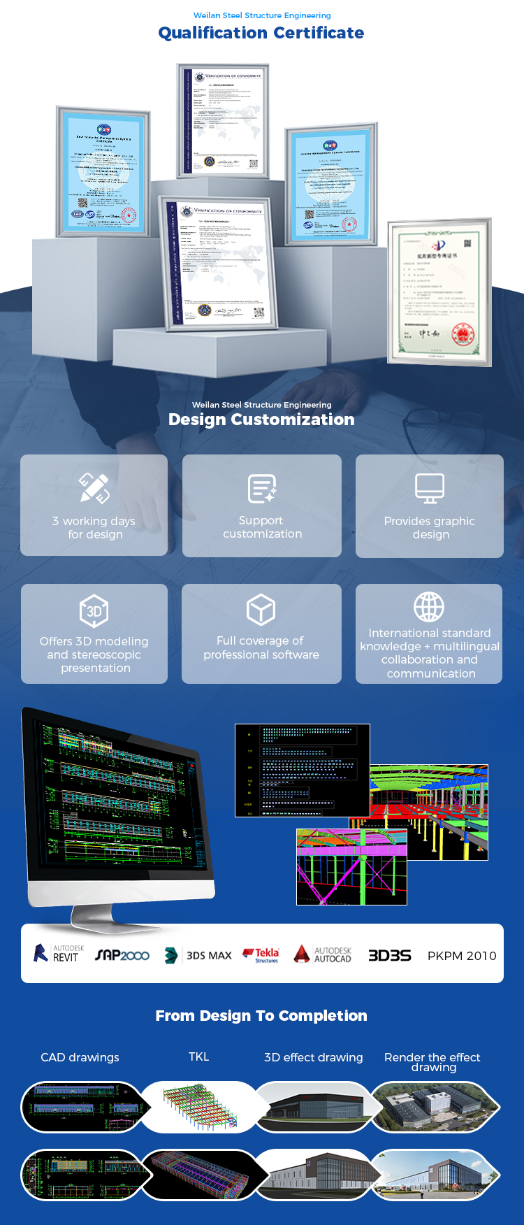 Technical Specifications