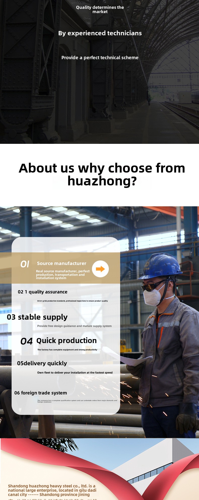 Eco-friendly Welded Steel Frame Design