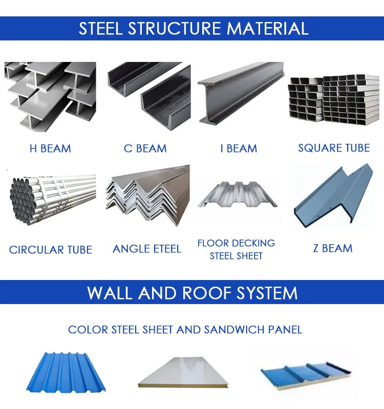 Heavy-Duty Steel Column Construction Metal Building Materials Industrial Application for Outdoor Industrial