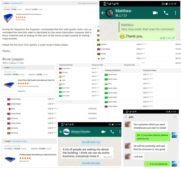 Project Feedback