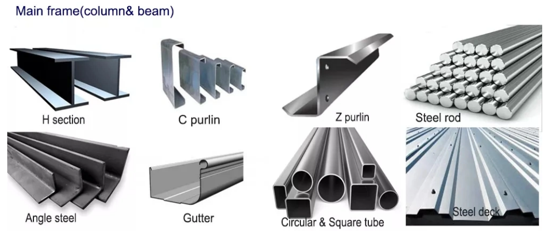 Product detail 4