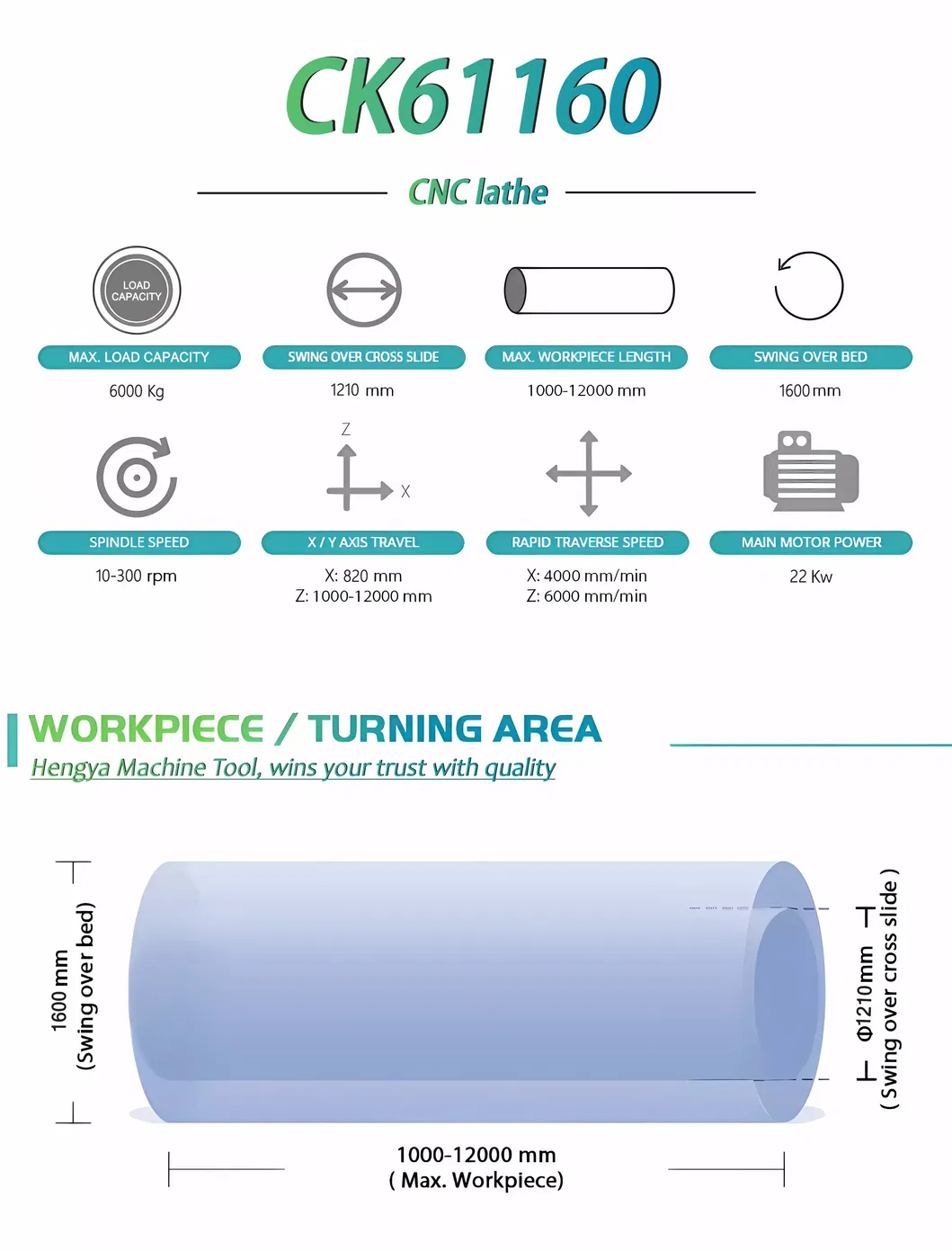 Heavy Duty Lathe Structure