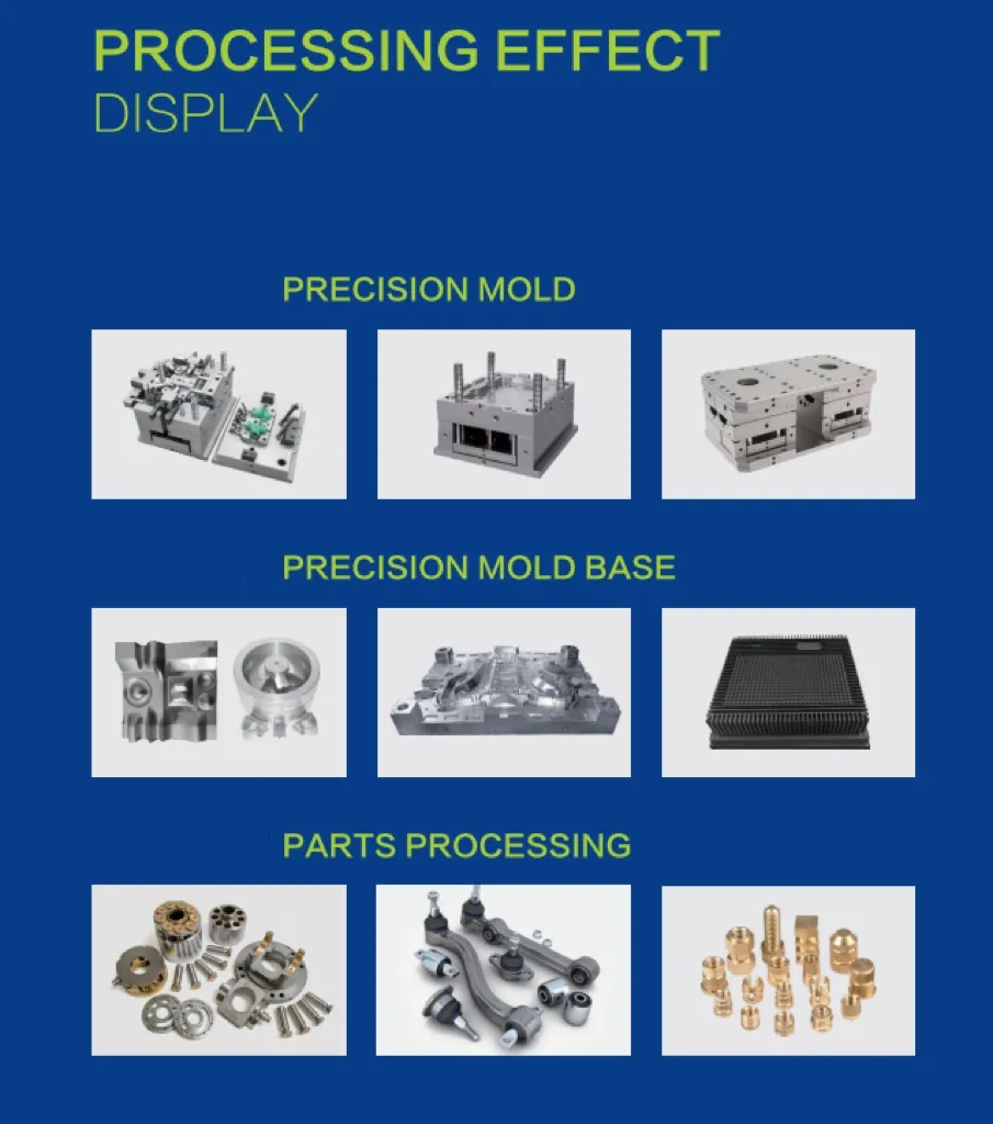 V6 Precision Testing