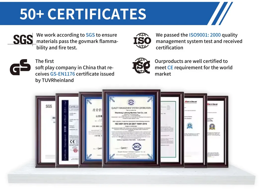 Certifications