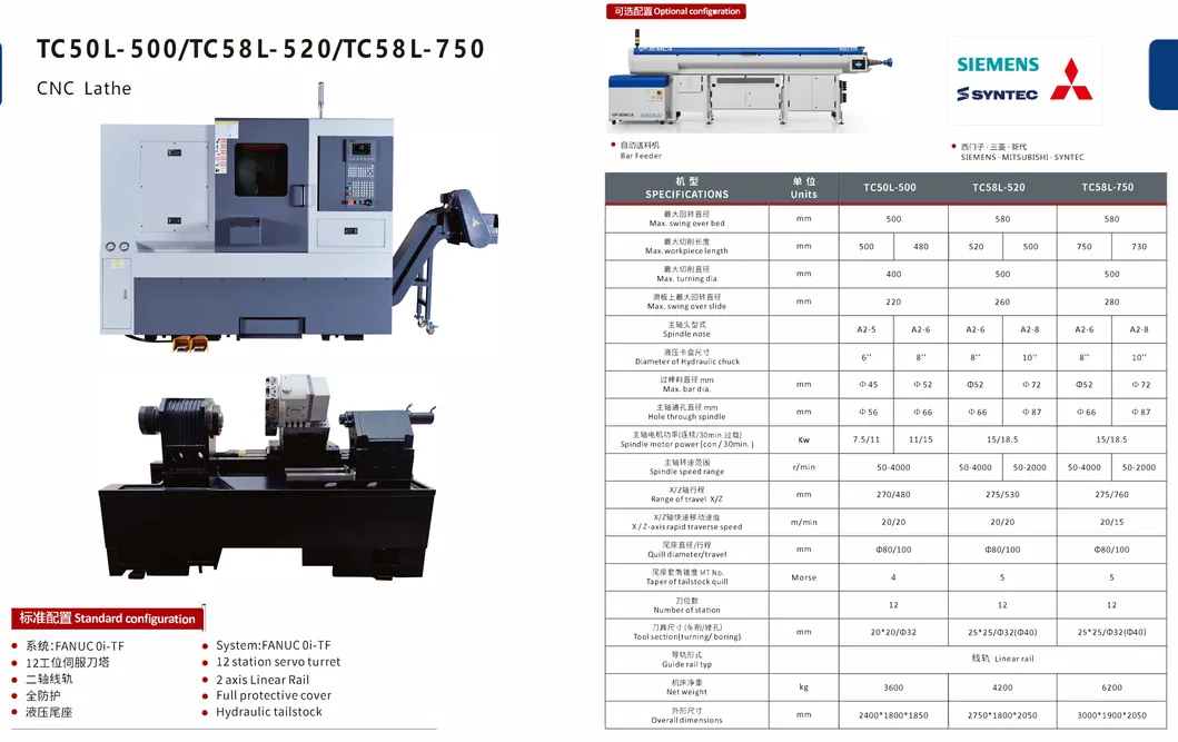 CNC Lathe Parameters 2
