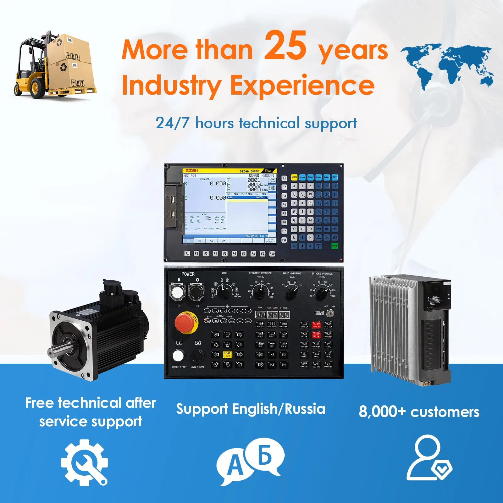 SZGH 1080TIC Multi Axis CNC Machine Control System High Stability for Turning Machine