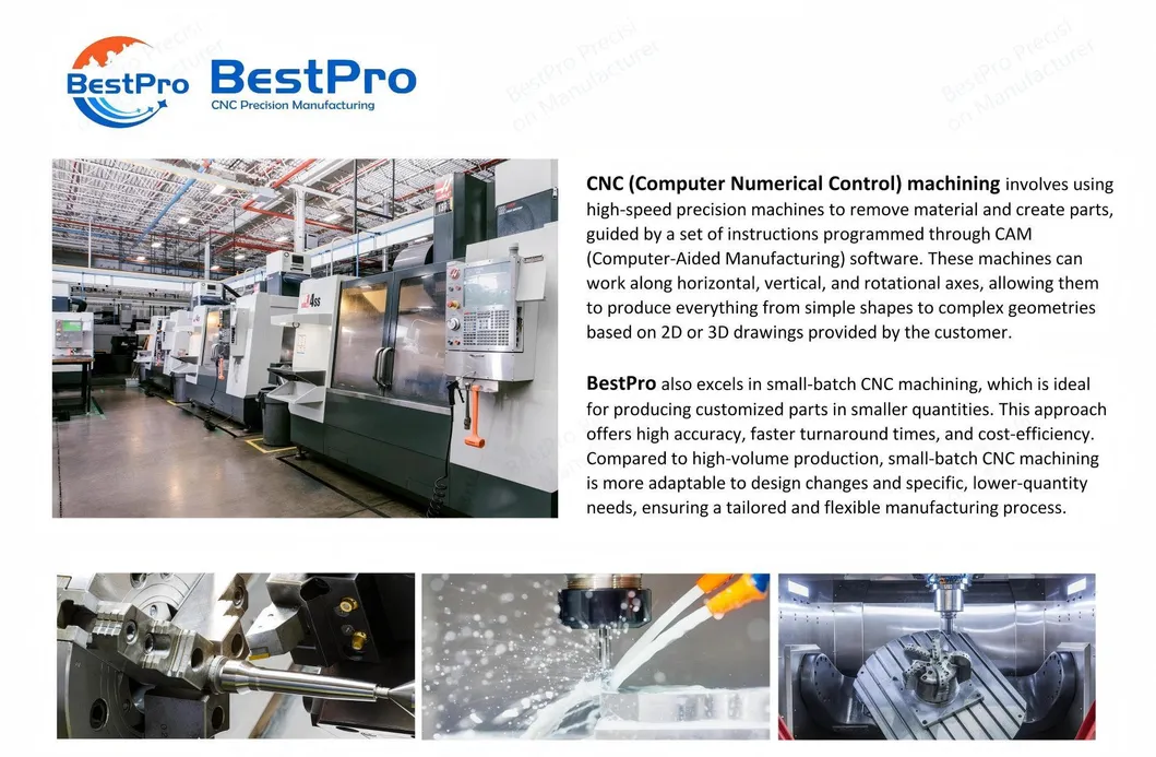 Precision Custom CNC Machining Services