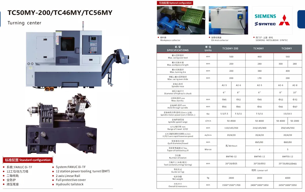 CNC Lathe Parameters 4