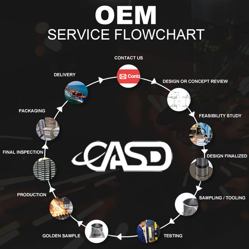 OEM Customized High Precision Sheet Metal Fabrication CNC Machining Parts Services Machine Stainless Steel Metal Shafts Turning Milling CNC Machining