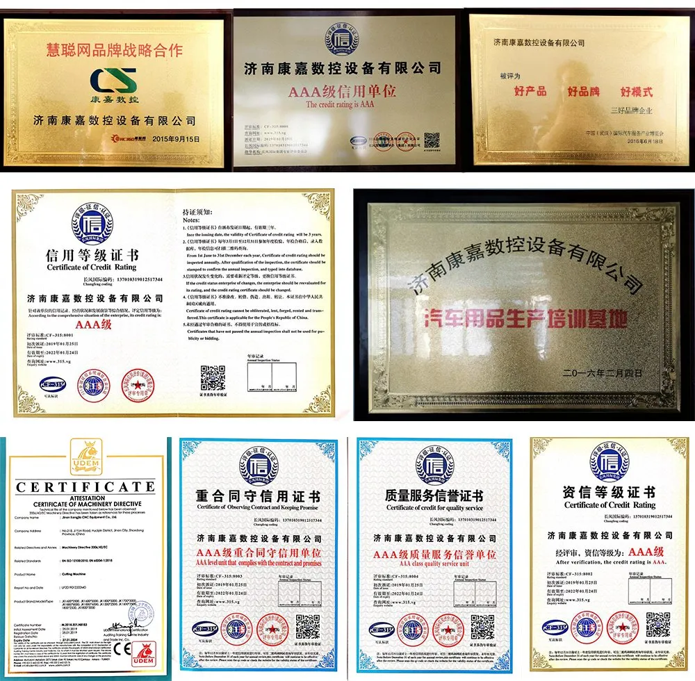 Certificates