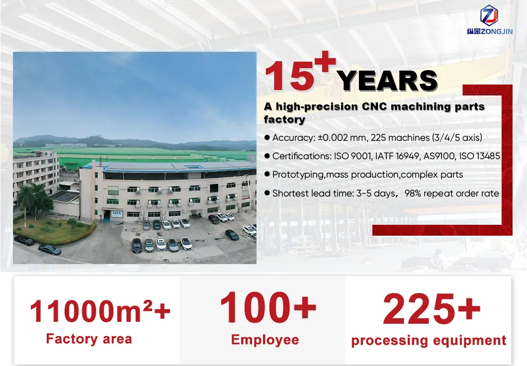 CNC Machining Overview