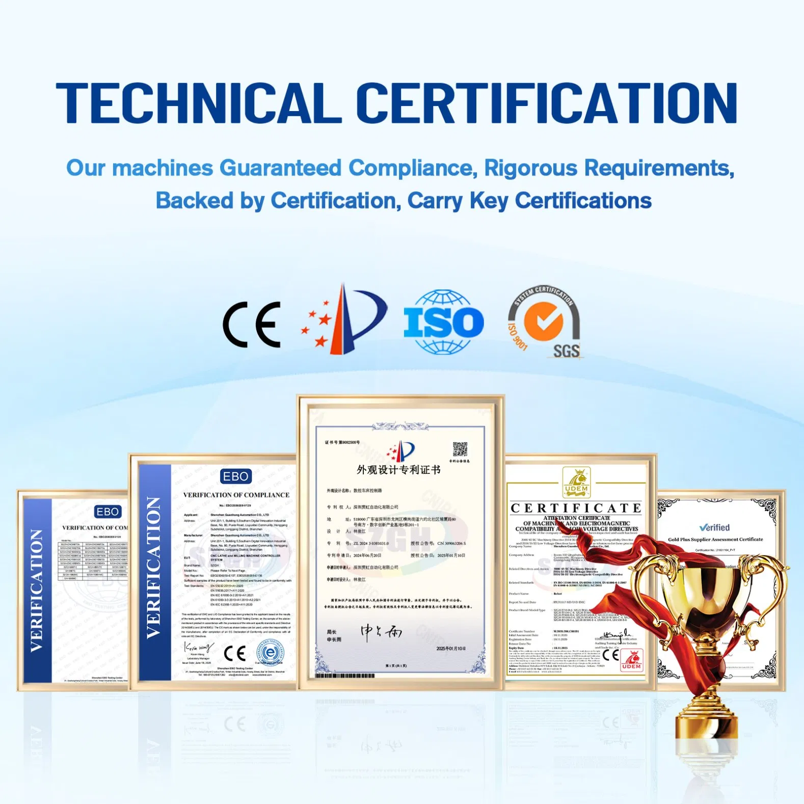 SZGH 1080TIC Multi Axis CNC Machine Control System High Stability for Turning Machine