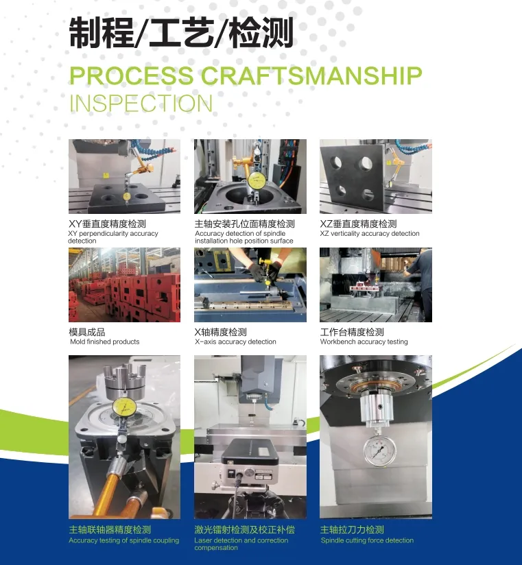 CNC Drilling-Tapping Center