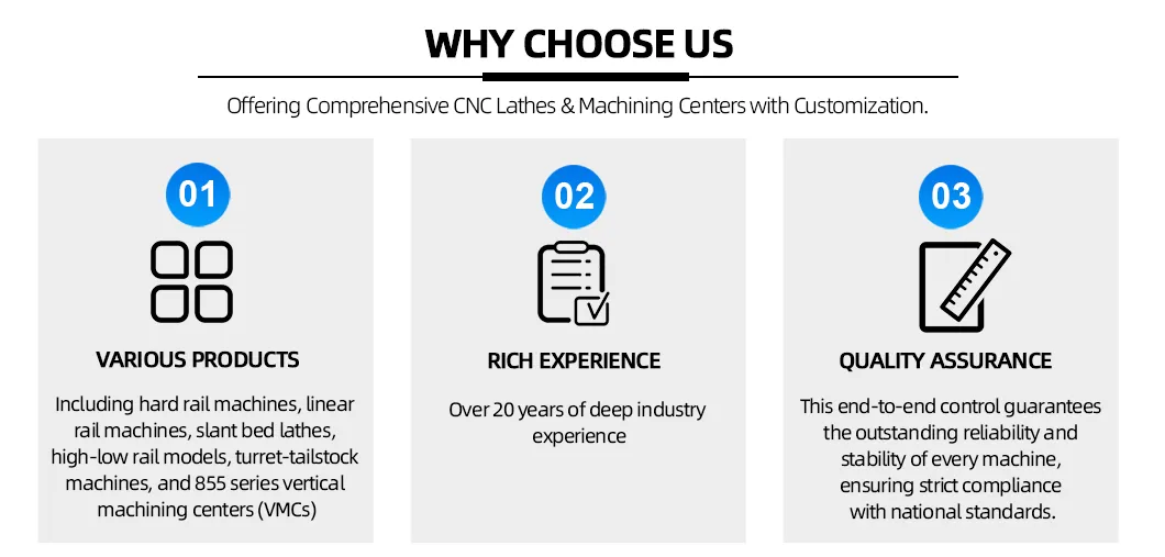 CNC Lathe Internal Structure