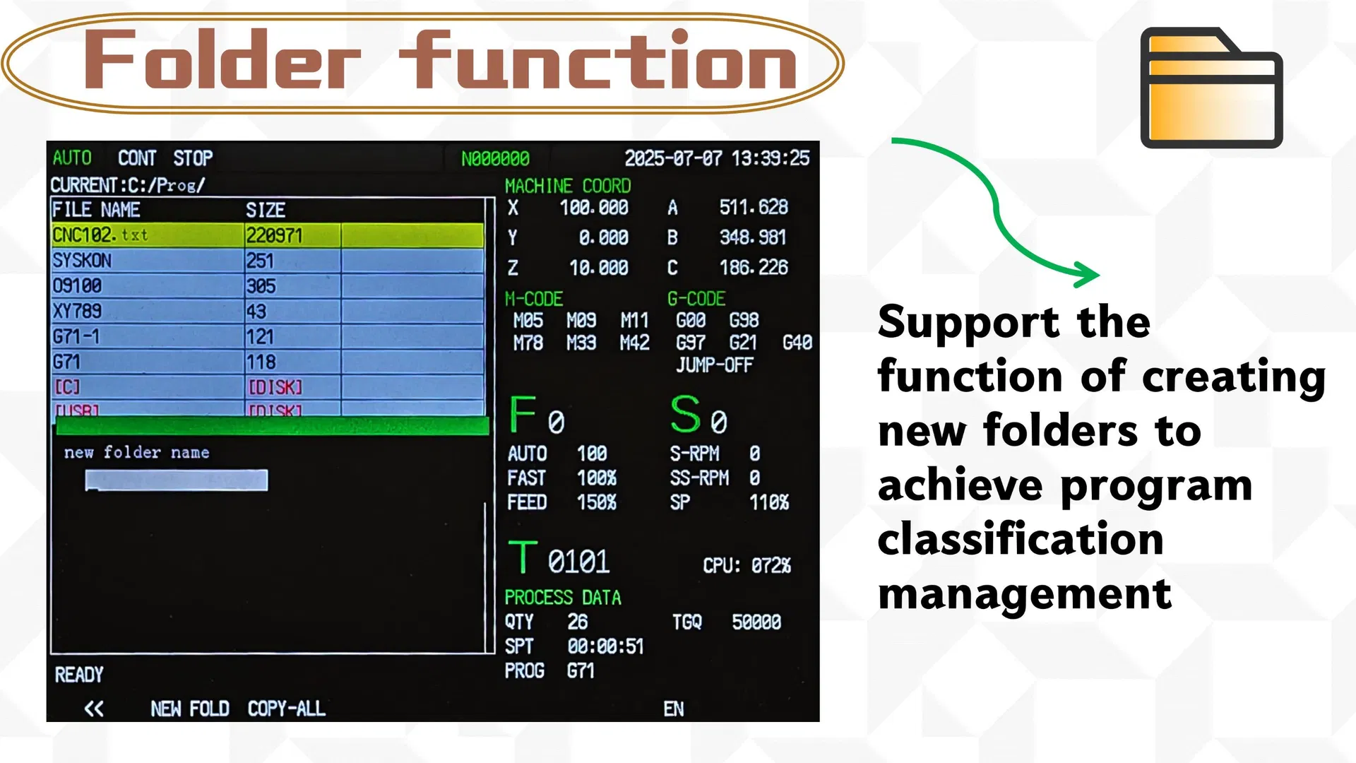 Multi-Channel Control