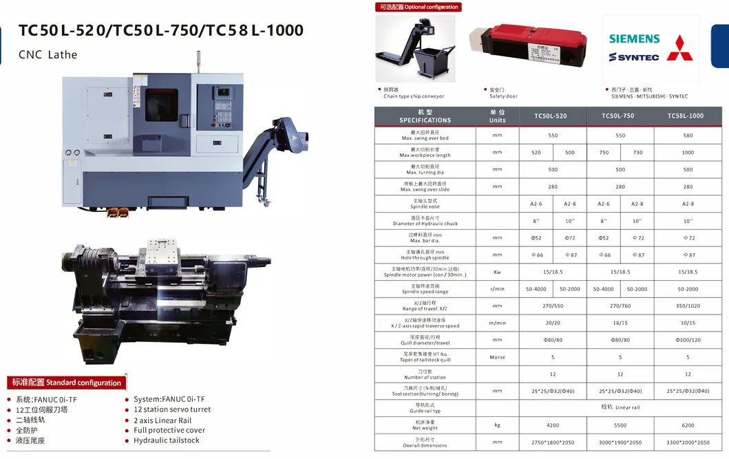 CNC Lathe Parameters 3