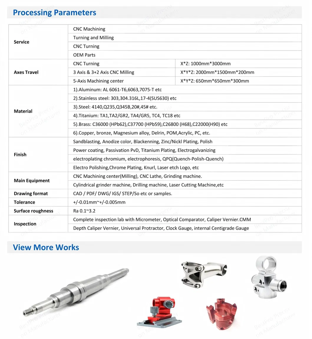 OEM CNC Machining Services